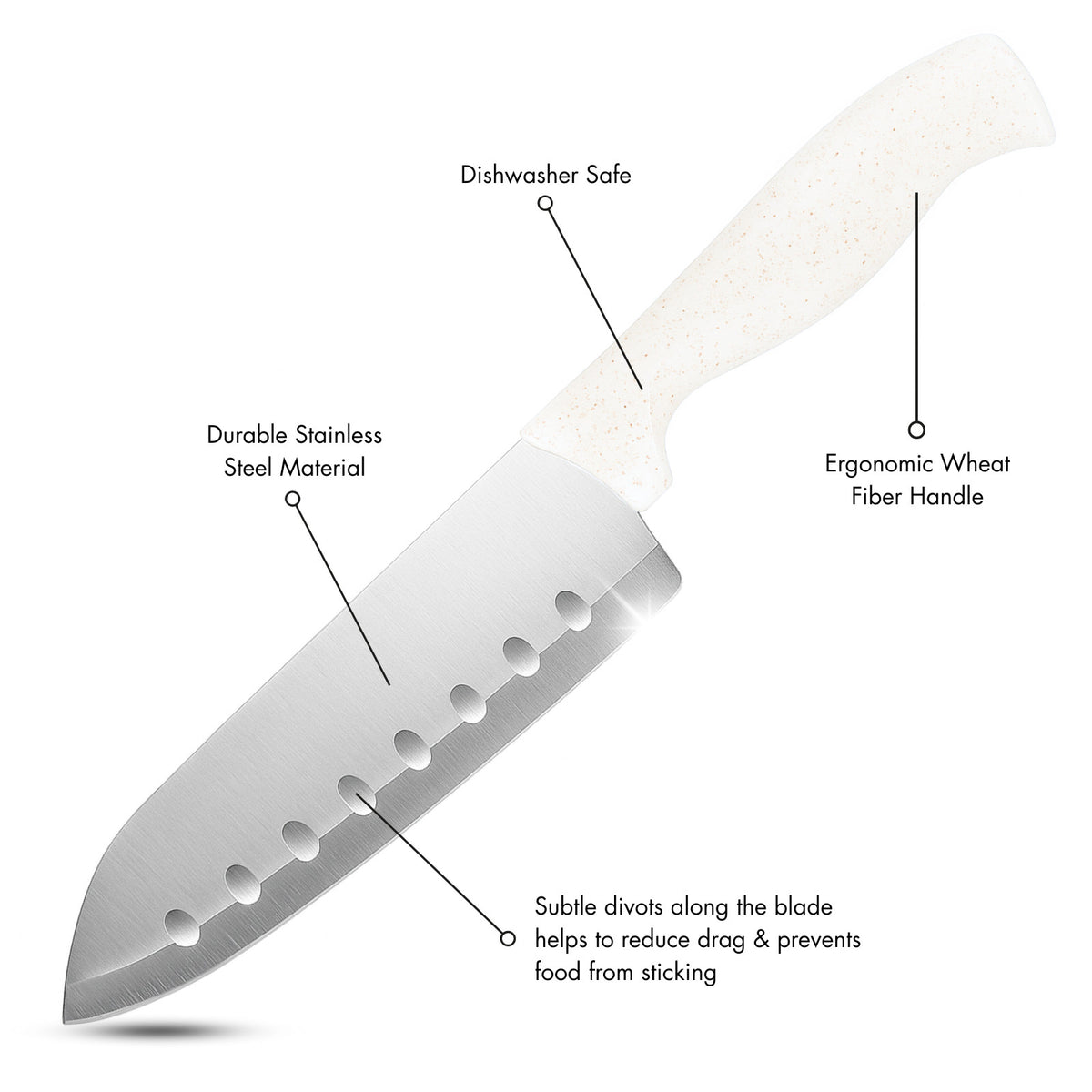 Beille Stainless Steel and Wheat Fiber Handle Kitchen Knives (Many Styles)