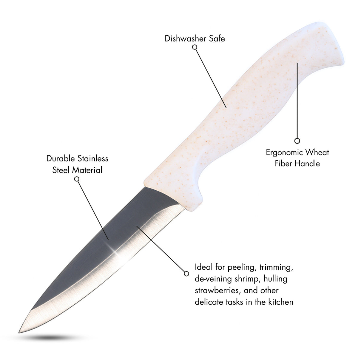 Beille Stainless Steel and Wheat Fiber Handle Kitchen Knives (Many Styles)