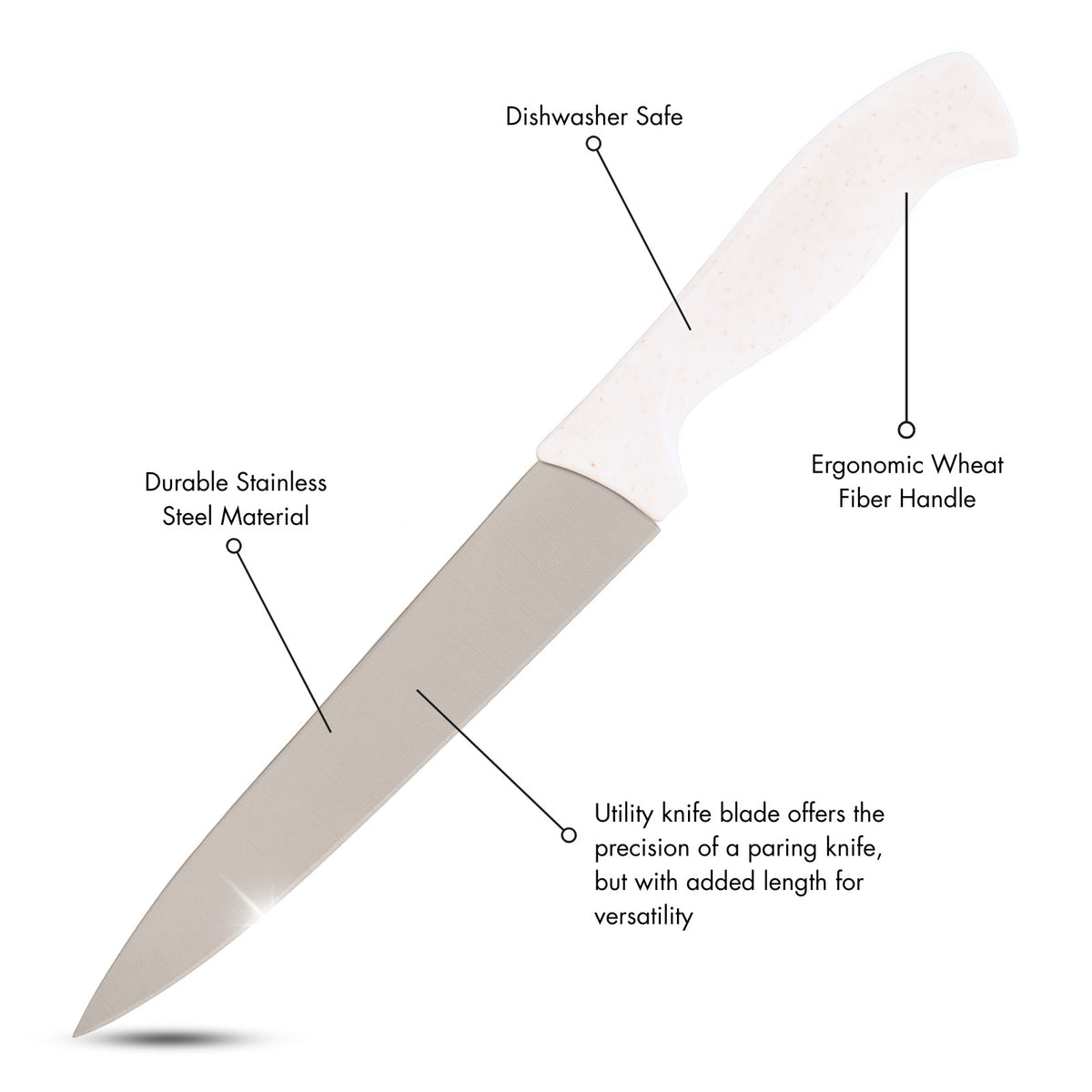 Beille Stainless Steel and Wheat Fiber Handle Kitchen Knives (Many Styles)