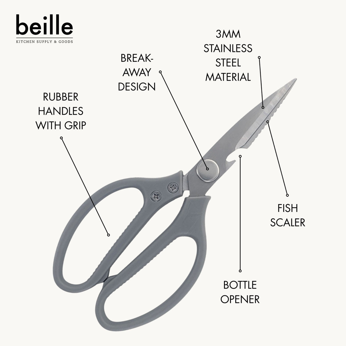 2 Pack Beille 8 Inch Stainless Steel Scissors, Break Apart Kitchen Shears, Grey