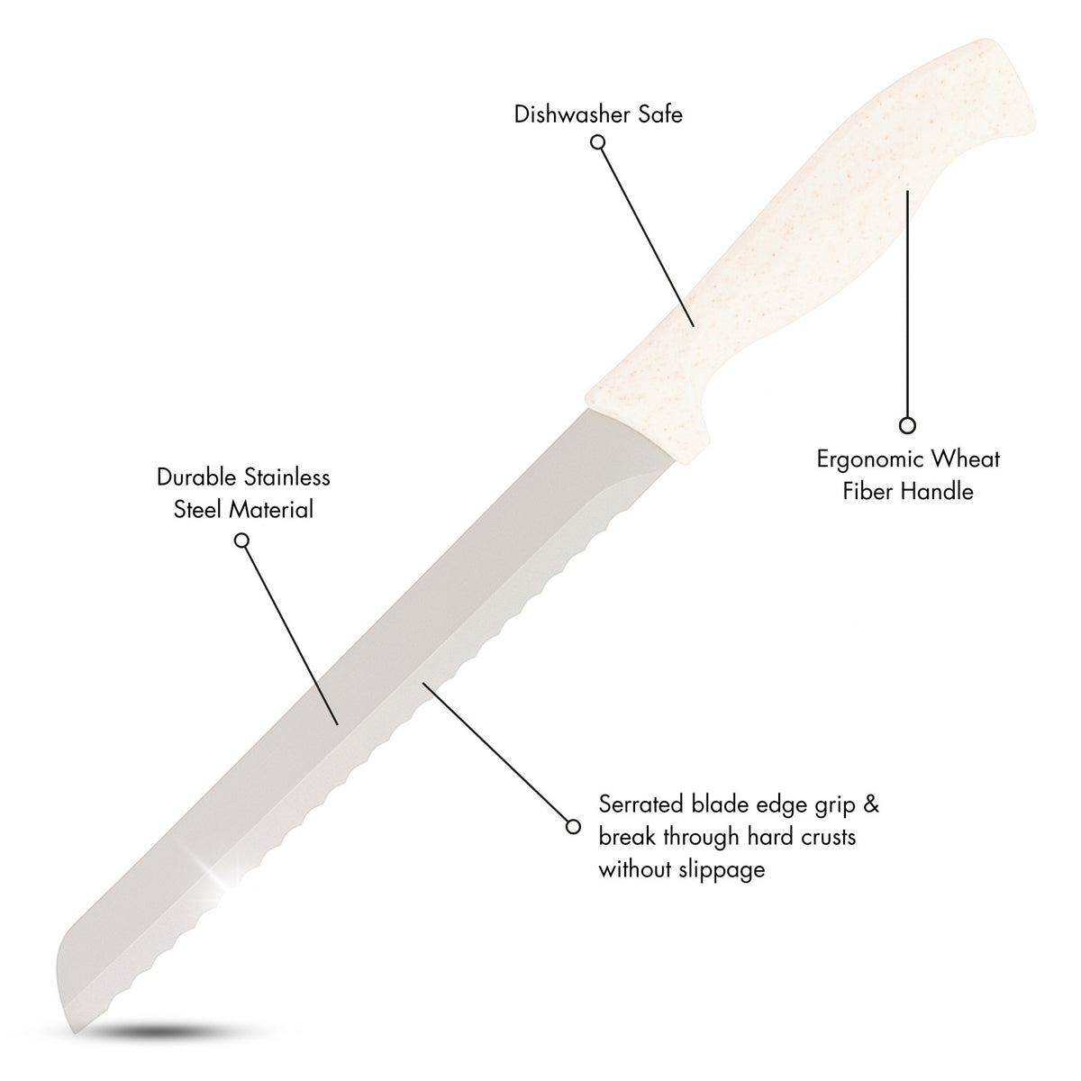 Beille Stainless Steel and Wheat Fiber Handle Kitchen Knives (Many Styles)