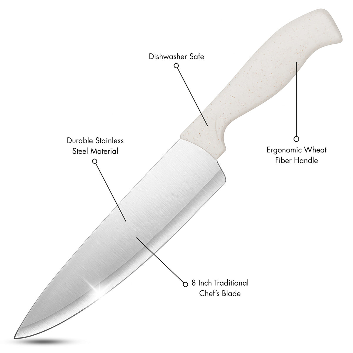 Beille Stainless Steel and Wheat Fiber Handle Kitchen Knives (Many Styles)